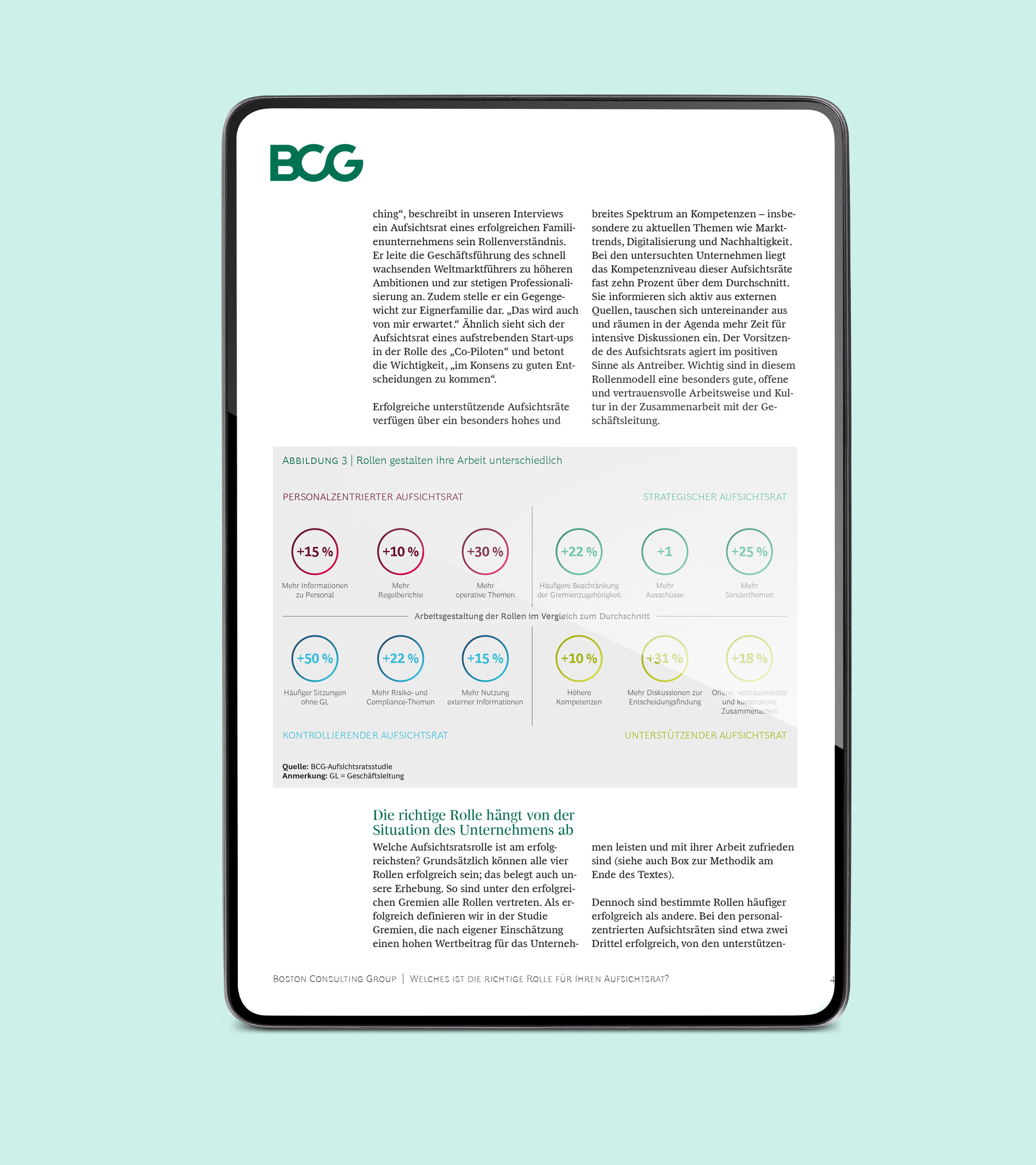 Redaktion Business Cases